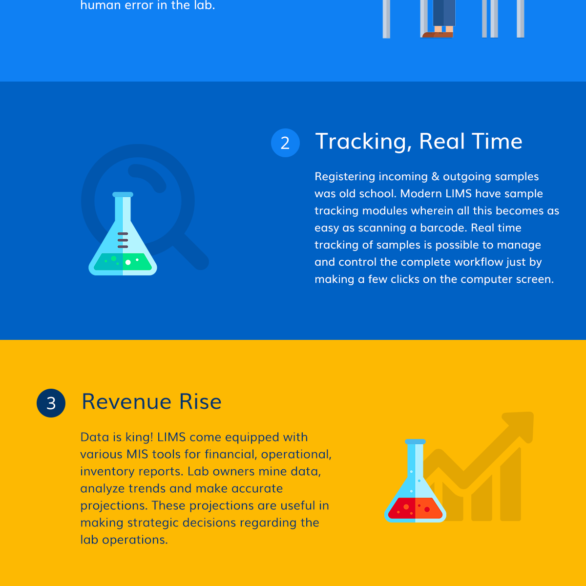 Advantages Of Using Lims System